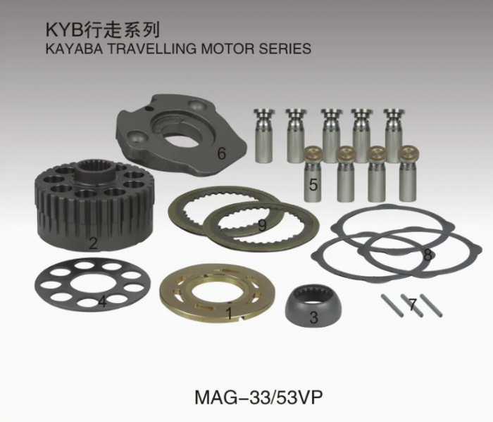 Main Pump Seal Kit PVB92 Spare Parts