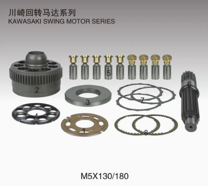 M2X Series Kawasaki Swing Motor Parts