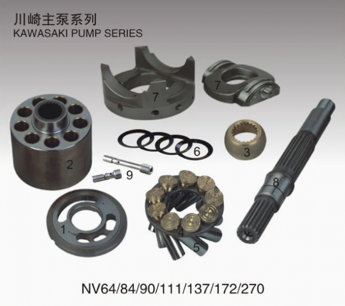 M2X Series Kawasaki Swing Motor Parts